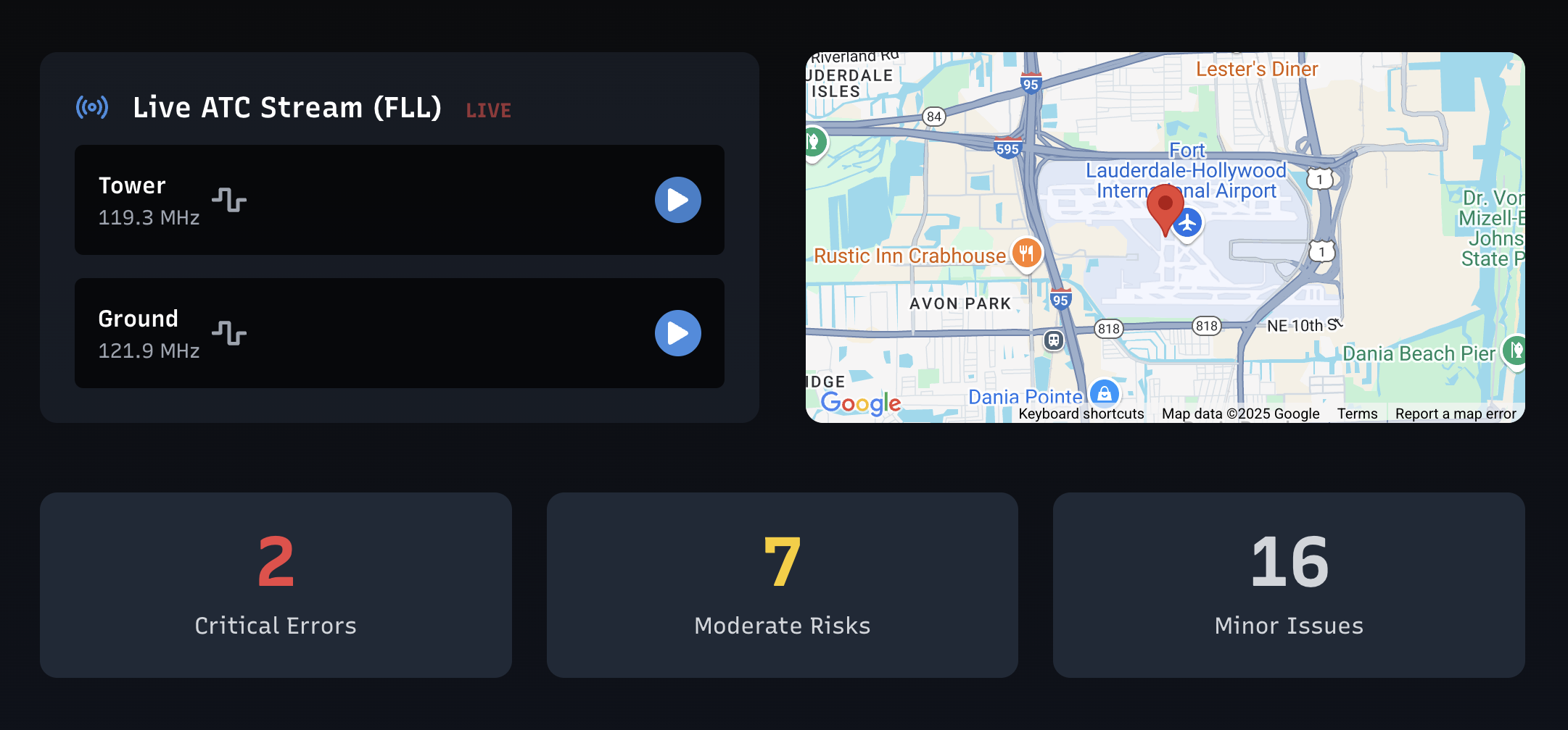 Aviscript Dashboard